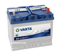 Аккумулятор автомобильный VARTA Blue Dynamic 70 о.п. 570412063 азия  E23