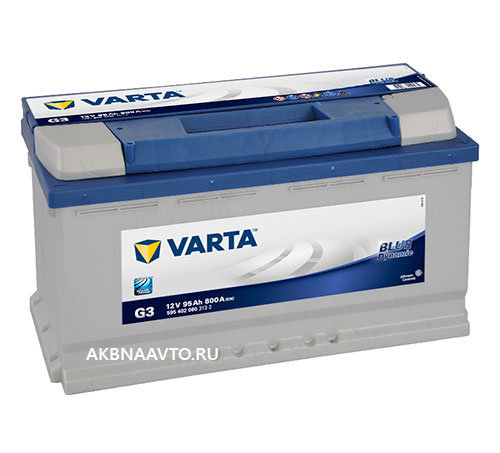 Аккумулятор автомобильный VARTA Blue Dynamic 95 о.п. 595402080 G3