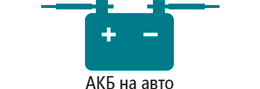 akbnaavtomy.ru