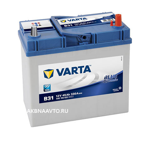 Аккумулятор автомобильный VARTA Blue Dynamic 45 о.п. 545155033 яп.кл B31