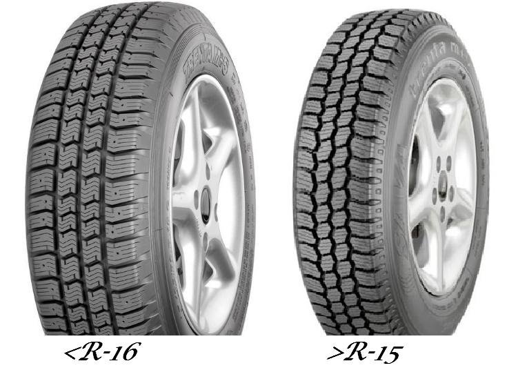 Зимняя шина 195/55 R16 87H Goodyear Ultra Grip 8